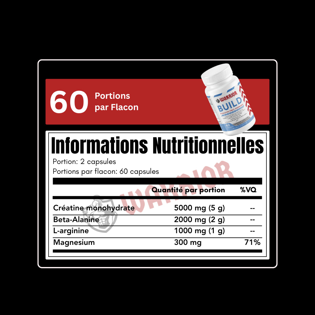 Warrior Mass + Energy